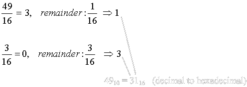 Conversion from decimal 3