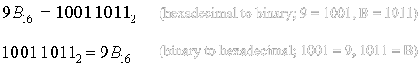Hexadecimal to binary conversion