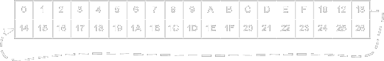Hexadecimal ruler
