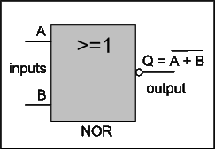 NOR gate
