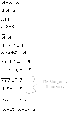 Booleans theorems