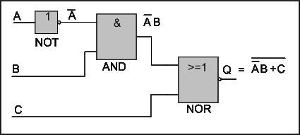 Solution of gate problem 1