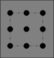 Invisible boundary