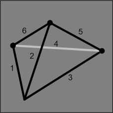 the six-matchstick problem